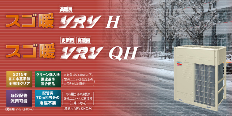 VRV H ／ VRV QH