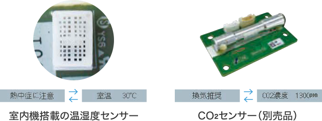 室内機搭載の温湿度センサー　CO2センサー